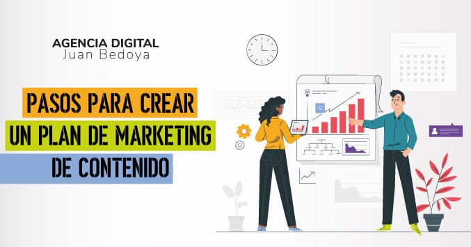 plan de marketing de contenido
